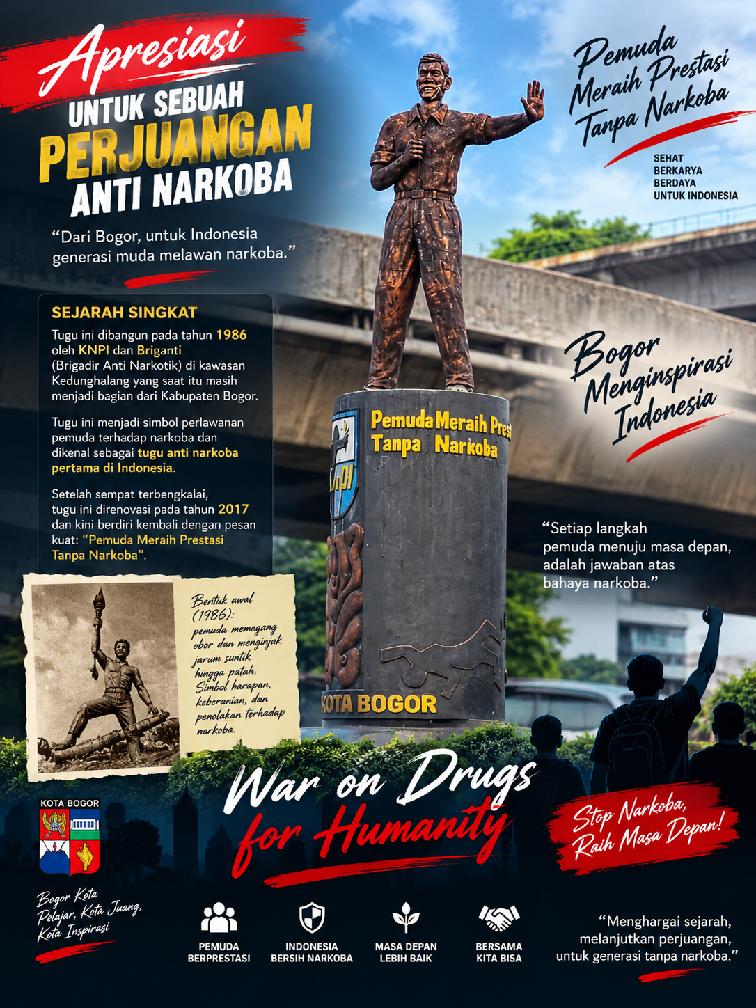 Flyer asli Tugu Narkoba Bogor